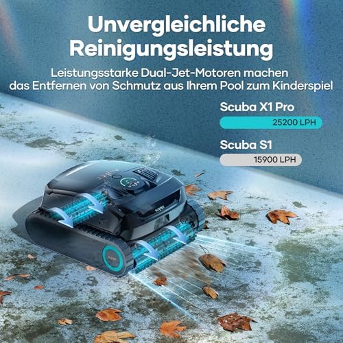 AIPER Scuba X1 Pro Poolroboter – Boden & Wand, 25.200 LPH, 3 Modi, Wasserlinienreinigung, bis 200 m² Pools