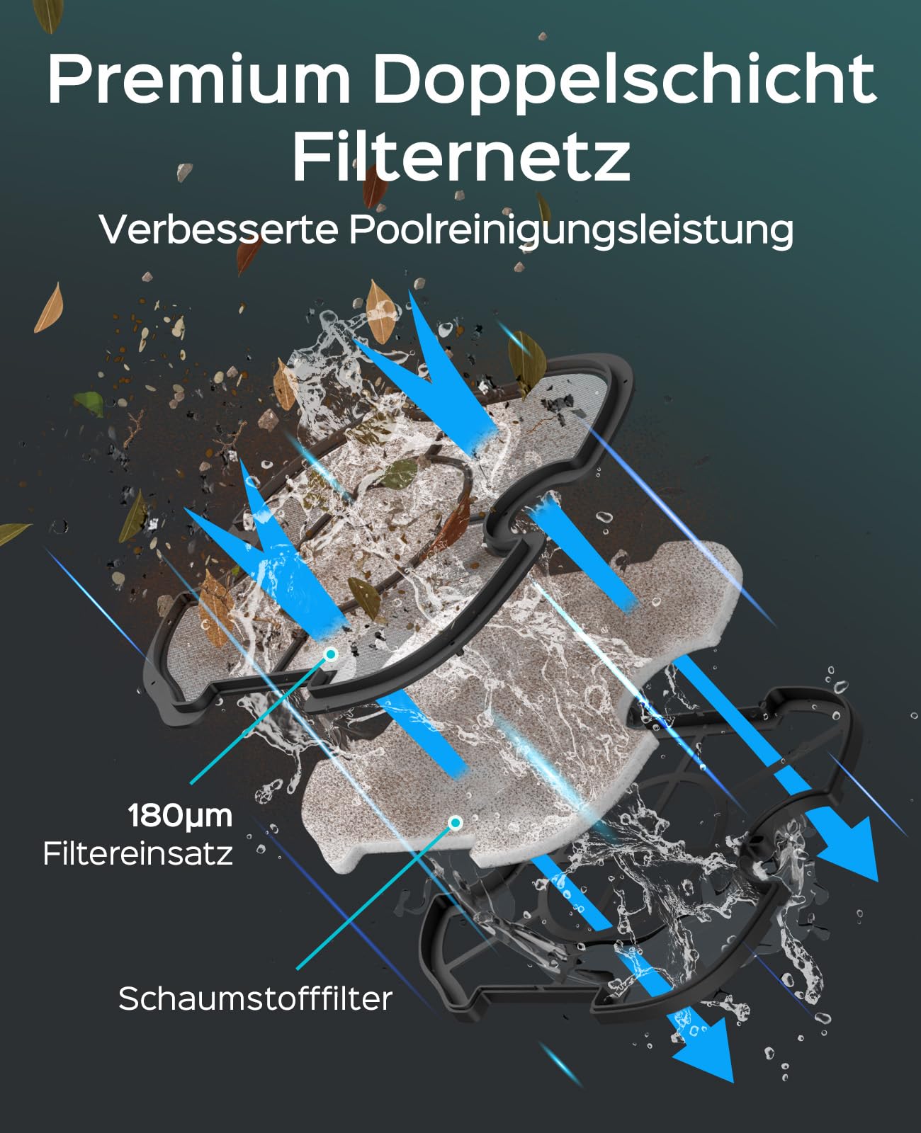 WYBOT A1 Poolroboter (2025 Upgrade), kabellos, 120 Min Laufzeit, Akku & Doppelfilter, für Aufstellpools bis 100 m² (Hellgrau-Grün)