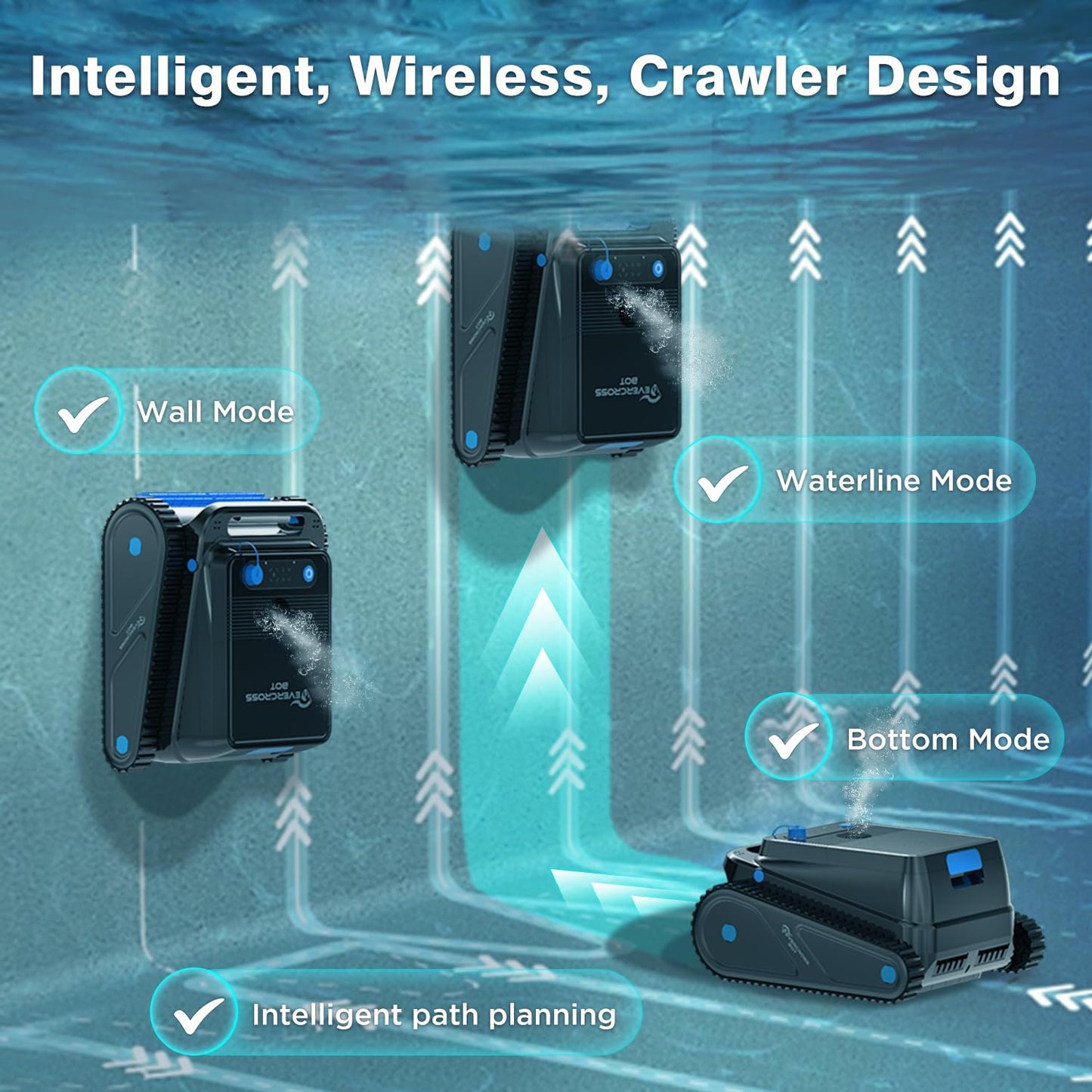 EVERCROSS BOT U8 Poolroboter – kabellos mit Akku, Boden-, Wand- & Wasserlinienreinigung, 120 Min Laufzeit, für Pools bis 200 m²