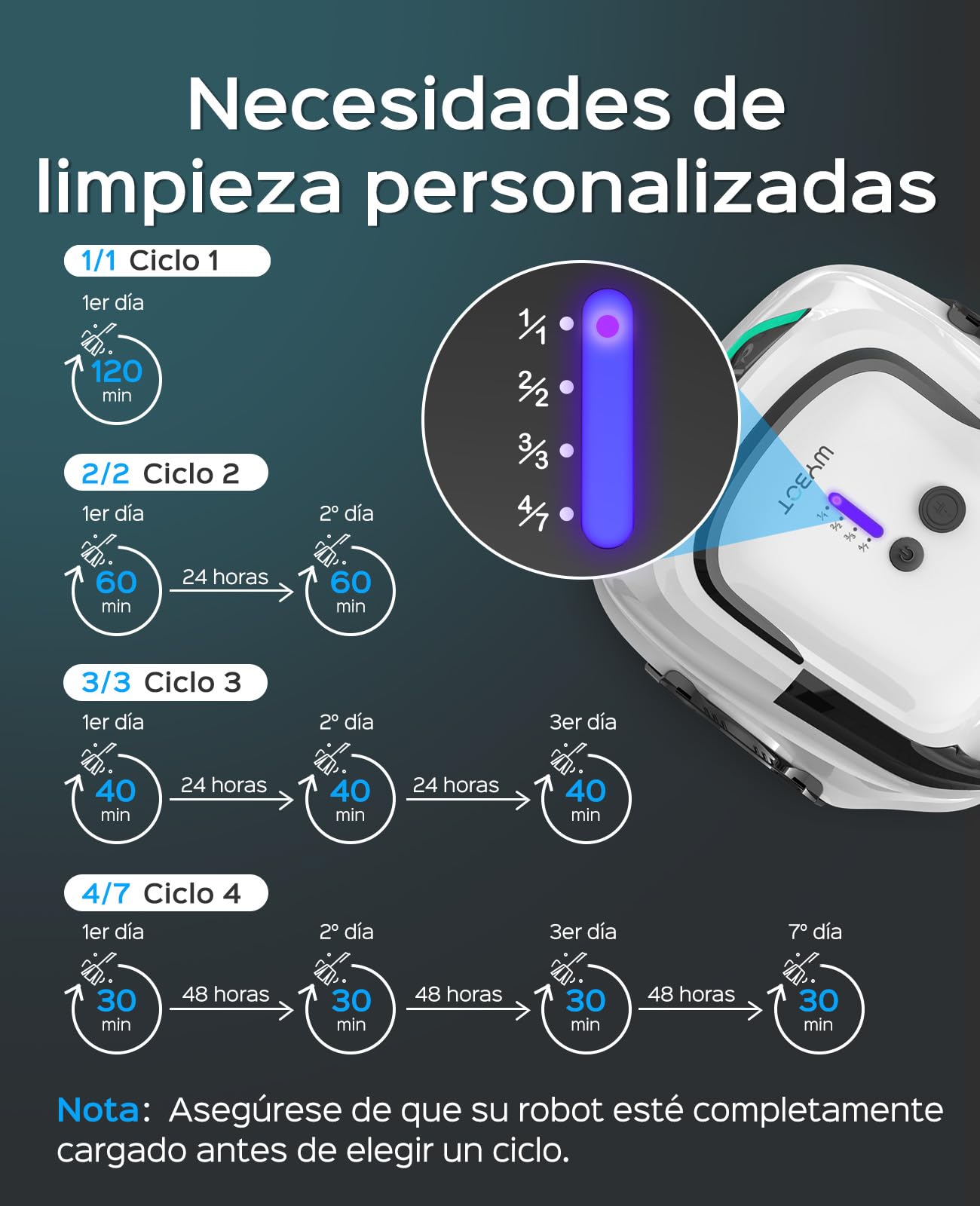 WYBOT A1 Poolroboter (2025 Upgrade), kabellos mit Akku & Doppelfilter, 120 Min Laufzeit, für Aufstellpools bis 100 m² (Perlweiß-Grün)
