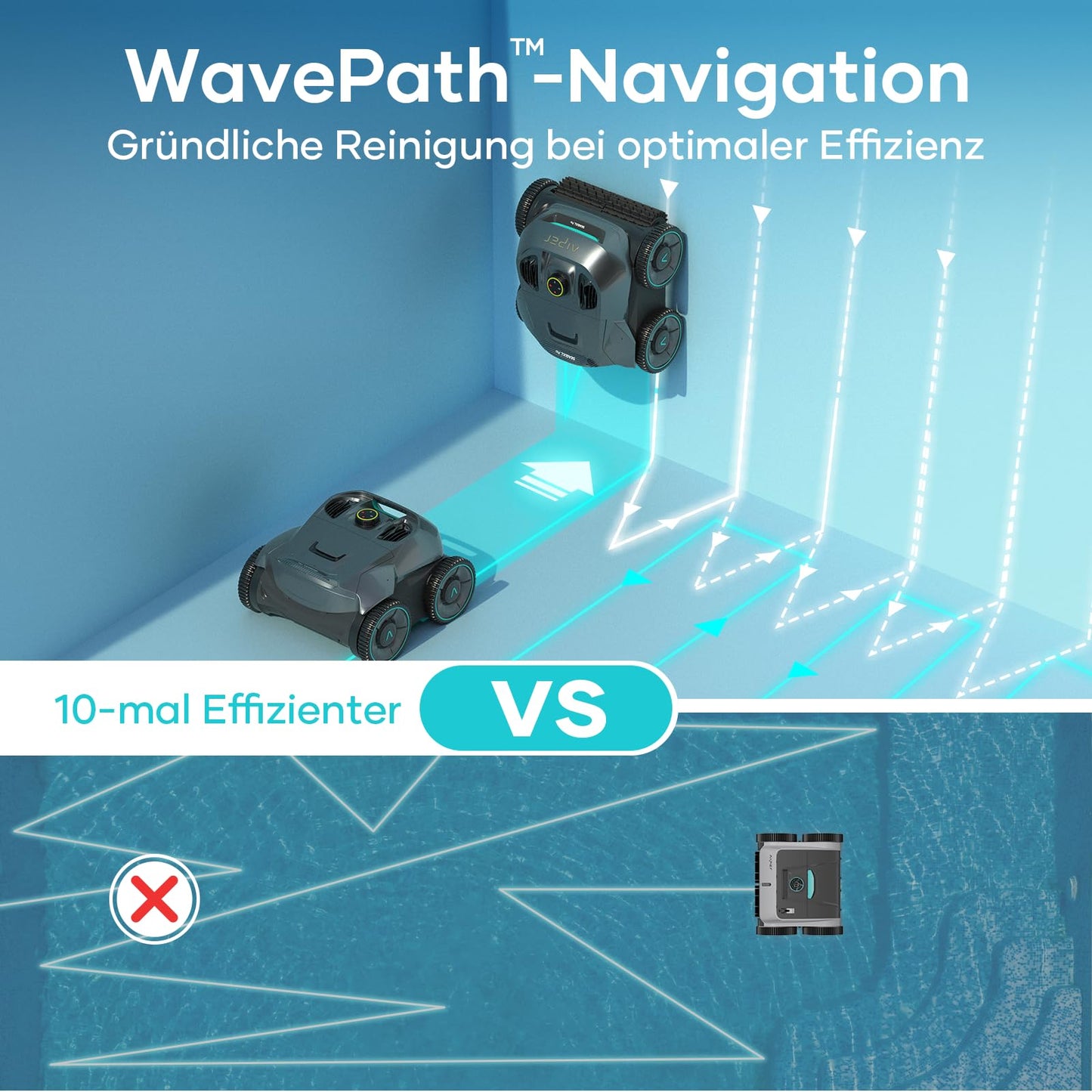 AIPER Akku-Poolroboter, 150 Min Laufzeit, Quad-Motor, WavePath, 3 Modi, 18500 L/h, kabellos, ideal für Pools bis 150 m²