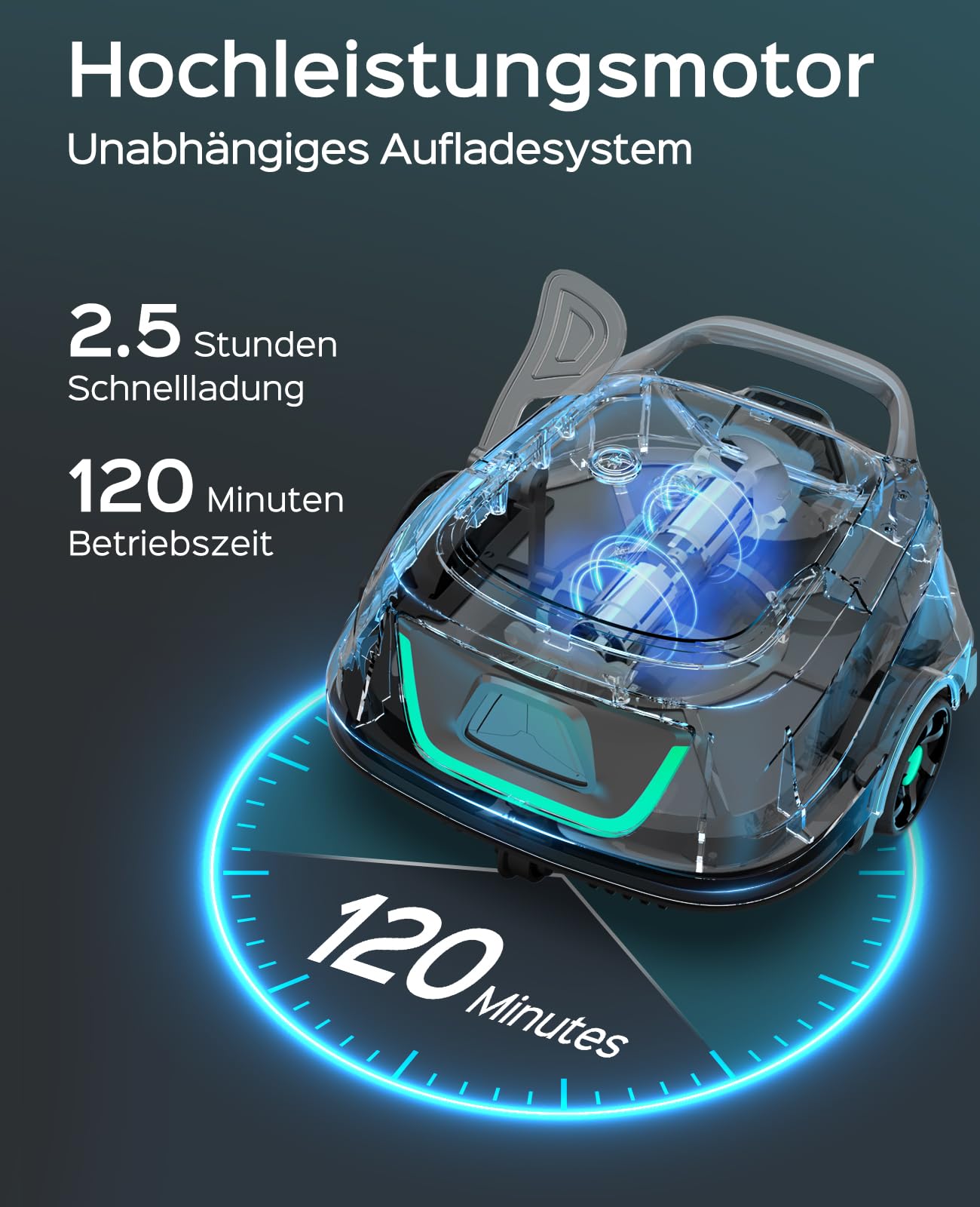 WYBOT A1 Poolroboter (2025 Upgrade), kabellos, 120 Min Laufzeit, Akku & Doppelfilter, für Aufstellpools bis 100 m² (Hellgrau-Grün)