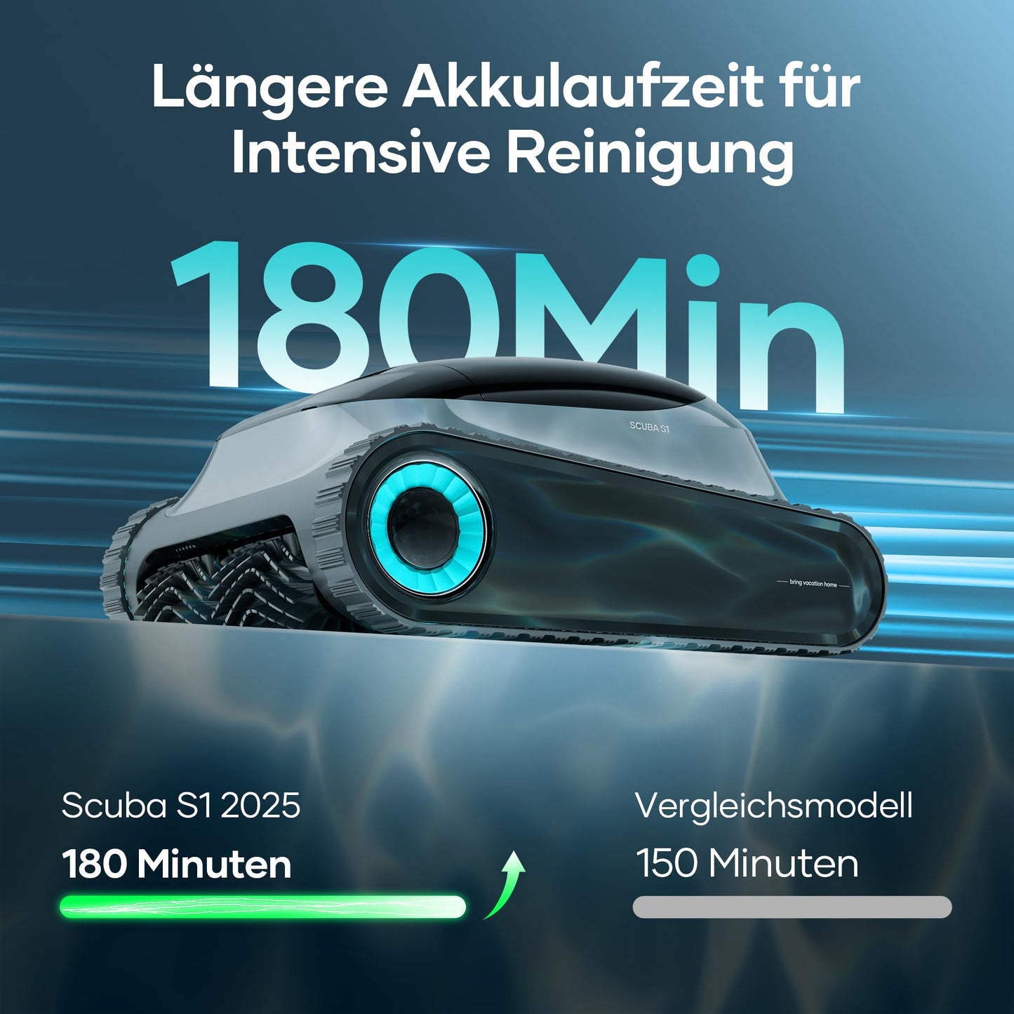 AIPER Scuba S1 Poolroboter – Boden, Wand & Wasserlinie, 180 Min Akku, 3μm Filter, App-Steuerung, für eingelassene Pools