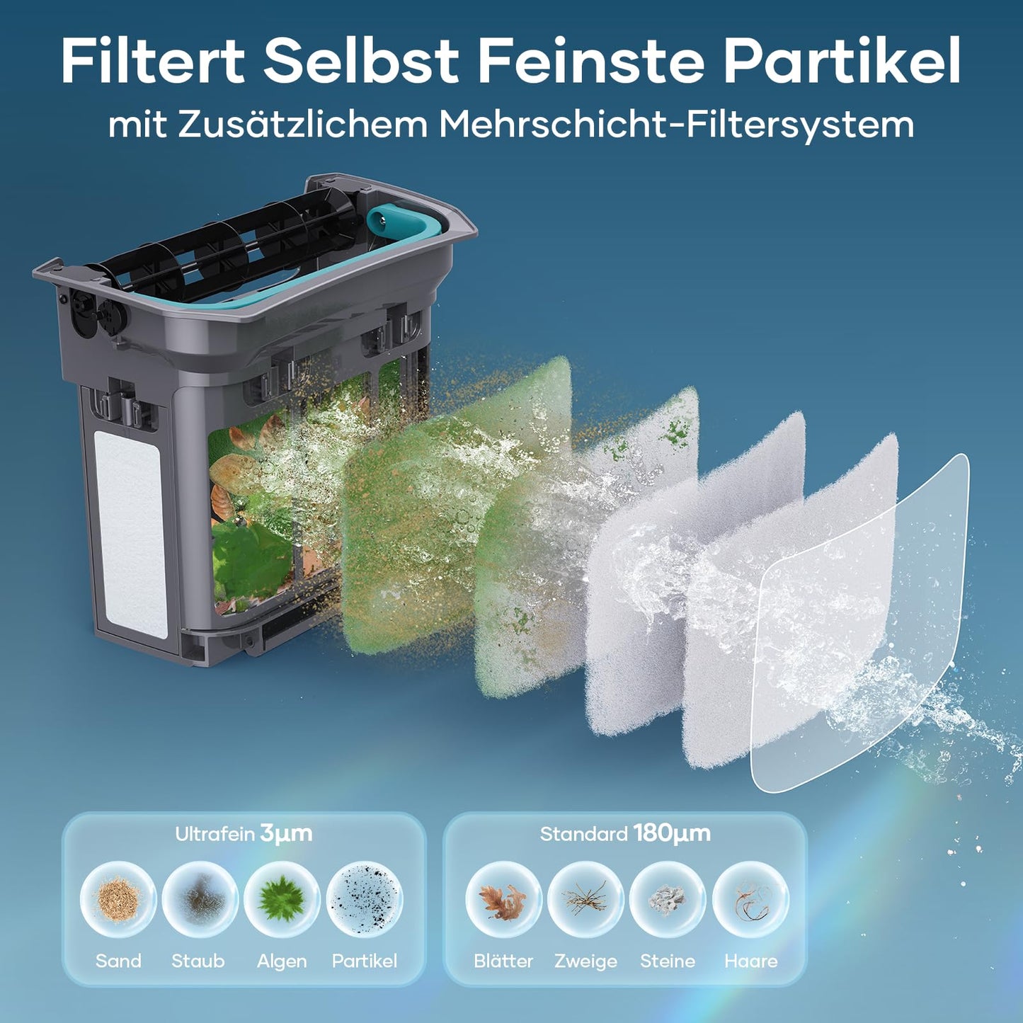 AIPER Scuba X1 Pro Max Poolroboter – Boden & Wand, 360° Mapping, 32.000 LPH, Akku, bis 300 m² Pools