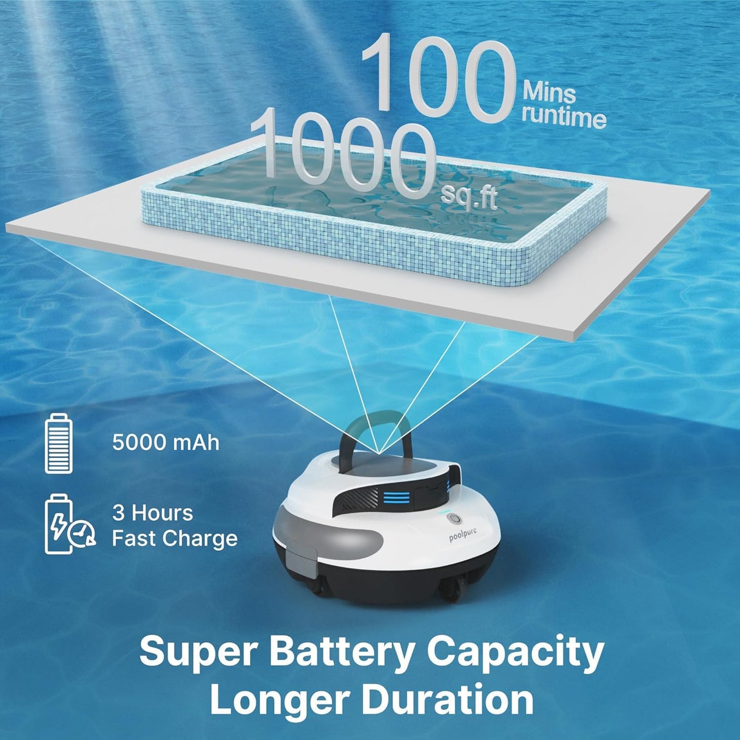 POOLPURE Poolroboter – Kabellos mit 5000 mAh Akku, 120 Min Laufzeit, automatische Parkfunktion, LED-Anzeige, IPX8, für Pools bis 90 m²