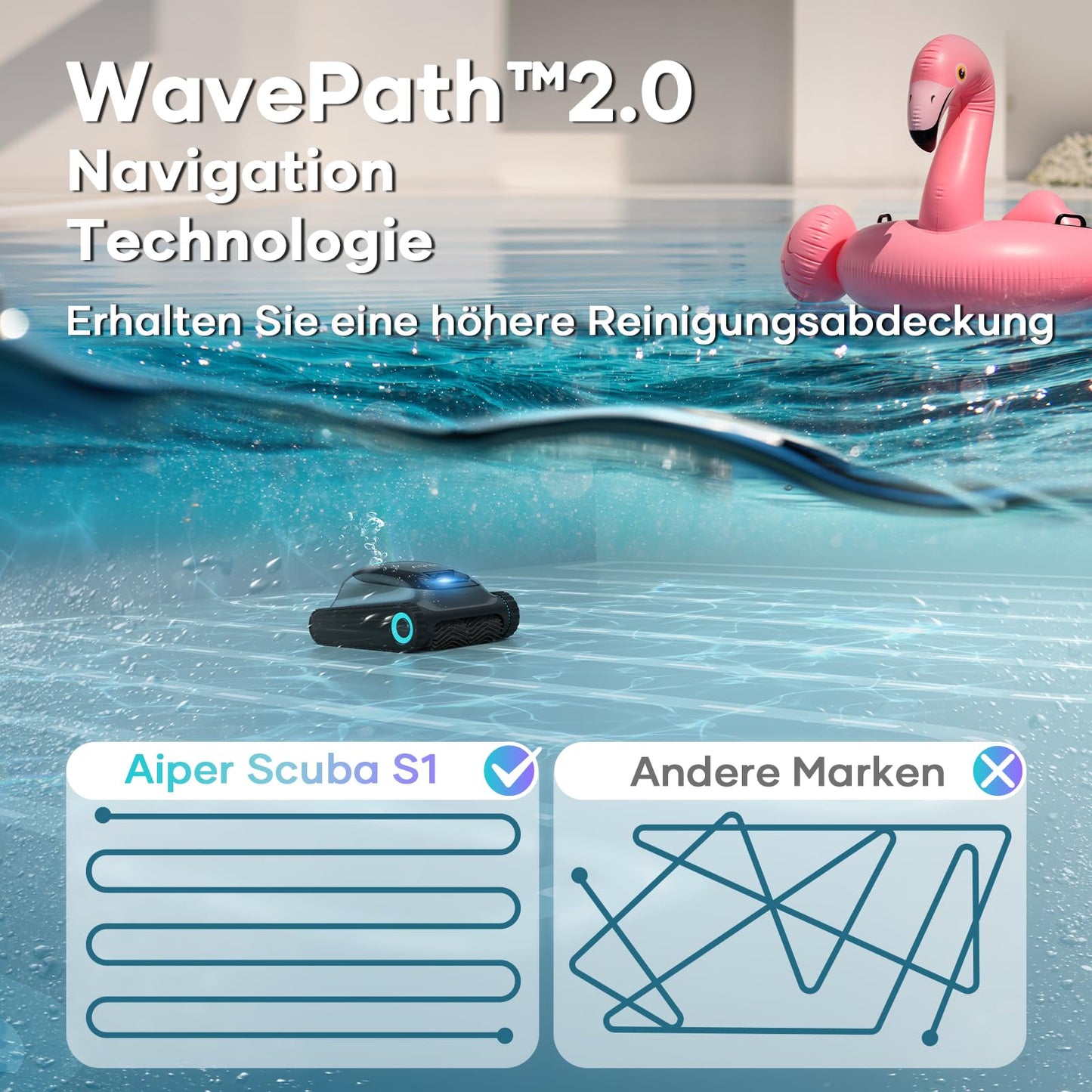 AIPER Poolroboter für Wand, Boden & Wasserlinie, Akku mit 150 Min Laufzeit, 4 Modi, 3,5 L Filterkorb, Navigation 2.0, bis 150 m²