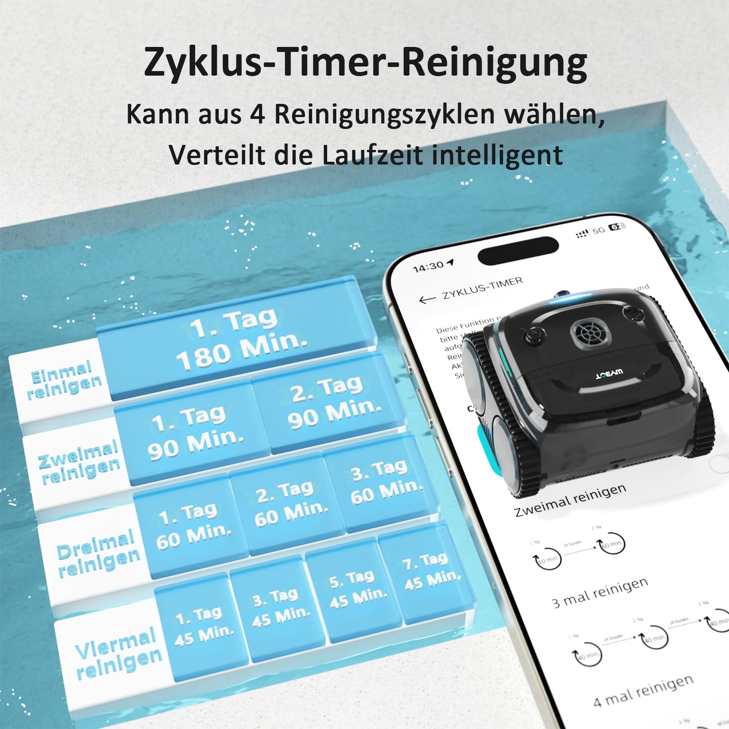 WYBOT C2 Vision AI Poolroboter – Kabellos, Akku, Boden & Wand, Zweischicht-Filter, für Pools bis 180 m² (Schwarz-Grün)