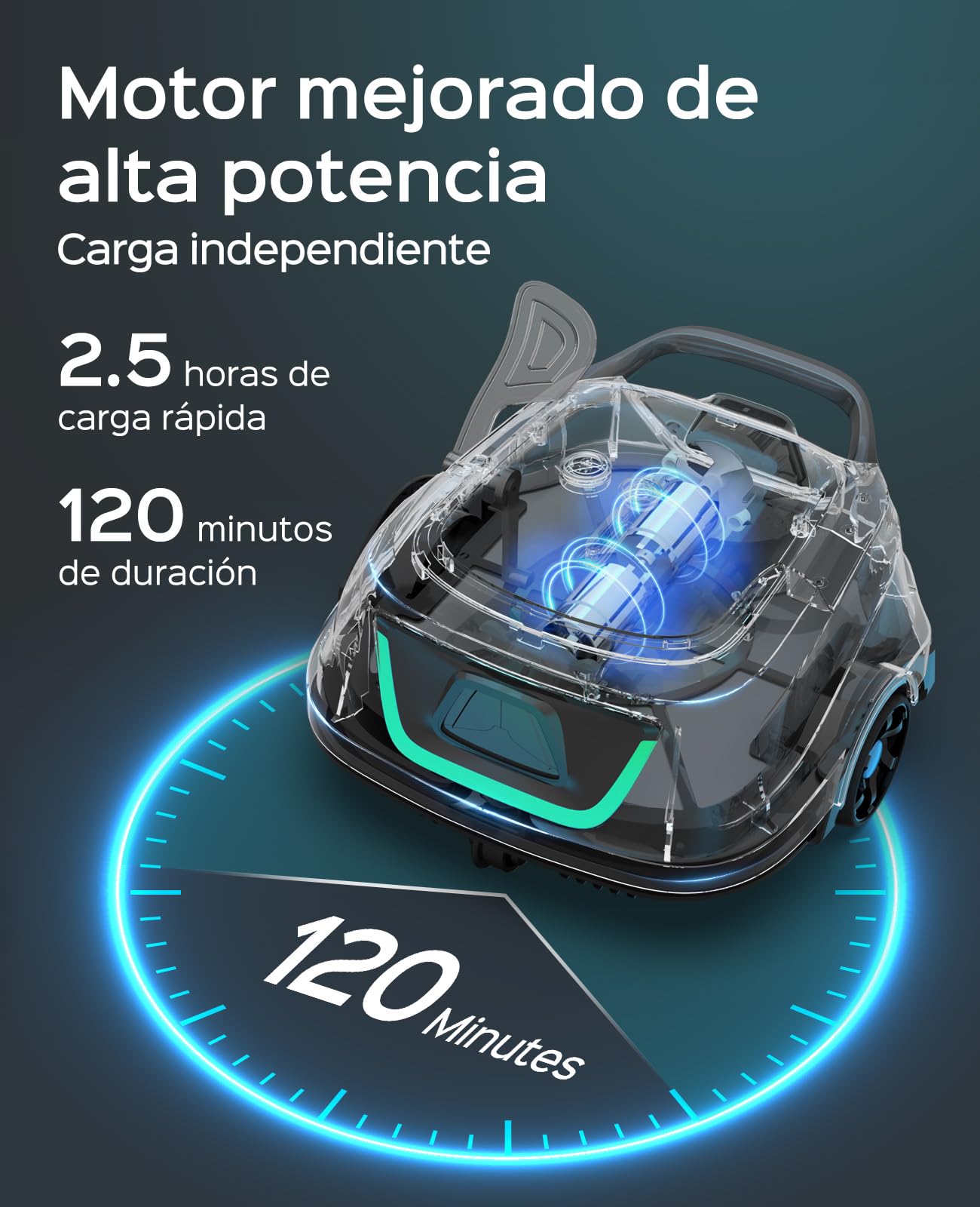WYBOT A1 Poolroboter (2025 Upgrade), kabellos mit Akku & Doppelfilter, 120 Min Laufzeit, für Aufstellpools bis 100 m² (Perlweiß-Grün)