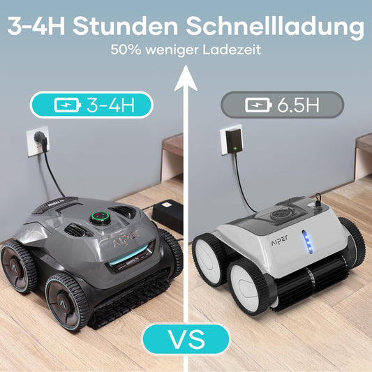 AIPER Akku-Poolroboter, 150 Min Laufzeit, Quad-Motor, WavePath, 3 Modi, 18500 L/h, kabellos, ideal für Pools bis 150 m²