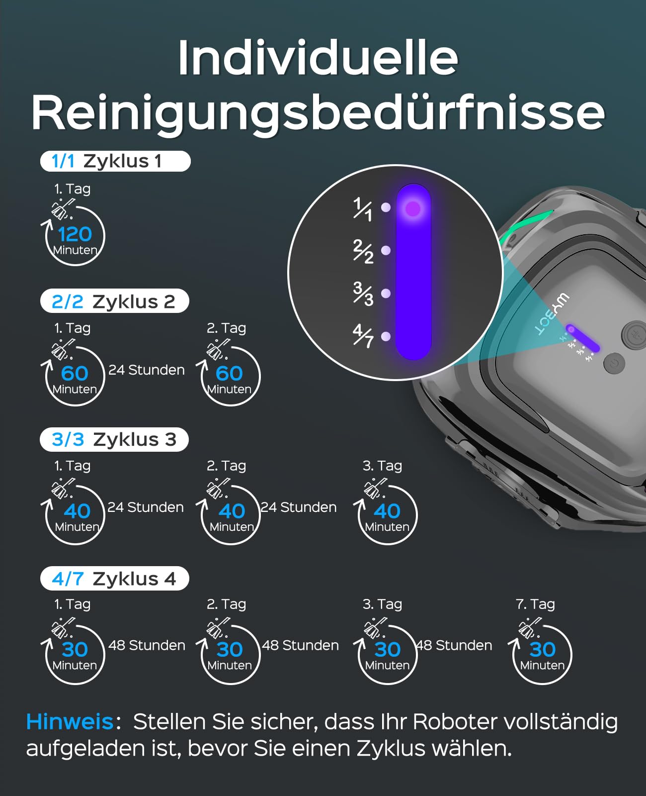 WYBOT A1 Poolroboter (2025 Upgrade), kabellos, 120 Min Laufzeit, Akku & Doppelfilter, für Aufstellpools bis 100 m² (Hellgrau-Grün)